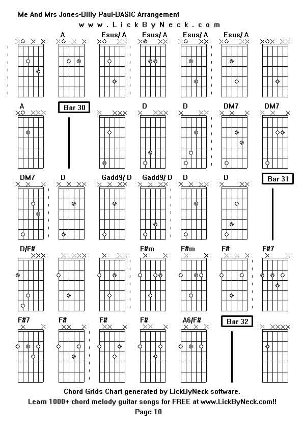 Chord Grids Chart of chord melody fingerstyle guitar song-Me And Mrs Jones-Billy Paul-BASIC Arrangement,generated by LickByNeck software.